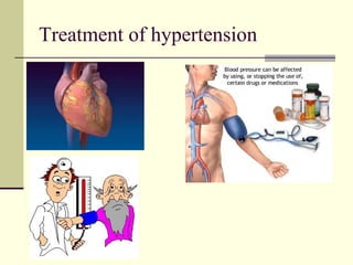 Treatment of hypertension
 