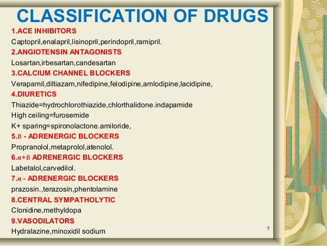 antihypertensive drugs 7 638