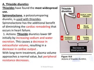 A. Thiazide diuretics
Thiazides have found the most widespread
use.
Spironolactone, a potassiumsparing
diuretic, is used w...