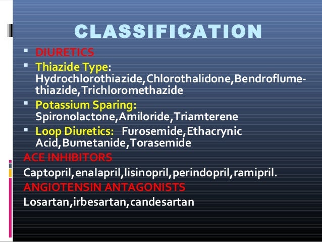 Anti Hypertensive Drugs For Nursing Students