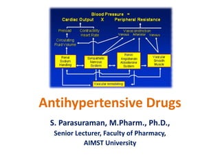 Antihypertensive Drugs
S. Parasuraman, M.Pharm., Ph.D.,
Senior Lecturer, Faculty of Pharmacy,
AIMST University
 