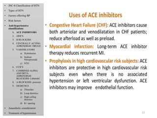 Antihypertensive drugs | PPTX