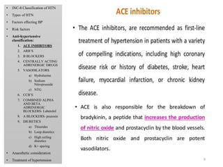 Antihypertensive drugs | PPTX