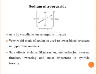 Sodium nitroprusside
 Acts by vasodialation as organic nitrates
 Very rapid mode of action so used to lower blood pressure
in hypertensive crisis.
 Side effects include: Skin rashes, stomachache, nausea,
tinnitus, sweating and most important is cyanide
toxicity.
 