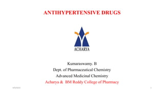 ANTIHYPERTENSIVE DRUGS
Kumaraswamy. B
Dept. of Pharmaceutical Chemistry
Advanced Medicinal Chemistry
Acharya & BM Reddy College of Pharmacy
4/9/2023 1
 