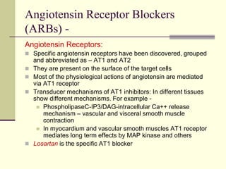 Antihypertensive Drugs Farmacos antihipertensivos | PPT