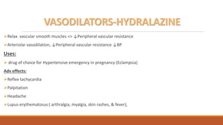Antihypertensive drugs.pdf lectures..HTN .. | PDF