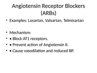 Antihypertensive_Drugs_MPharm_Presentation.pptx
