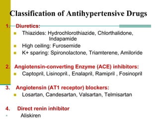 Classification of Antihypertensive Drugs
1. Diuretics:
 Thiazides: Hydrochlorothiazide, Chlorthalidone,
Indapamide
 High ceiling: Furosemide
 K+ sparing: Spironolactone, Triamterene, Amiloride
2. Angiotensin-converting Enzyme (ACE) inhibitors:
 Captopril, Lisinopril., Enalapril, Ramipril , Fosinopril
3. Angiotensin (AT1 receptor) blockers:
 Losartan, Candesartan, Valsartan, Telmisartan
4. Direct renin inhibitor
 Aliskiren
 