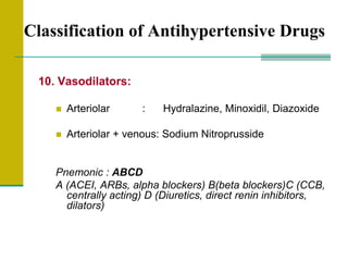 Classification of Antihypertensive Drugs
10. Vasodilators:
 Arteriolar : Hydralazine, Minoxidil, Diazoxide
 Arteriolar + venous: Sodium Nitroprusside
Pnemonic : ABCD
A (ACEI, ARBs, alpha blockers) B(beta blockers)C (CCB,
centrally acting) D (Diuretics, direct renin inhibitors,
dilators)
 