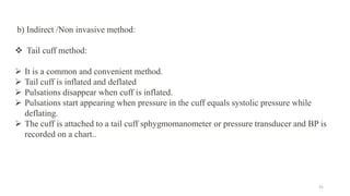 Antihypertensives.pptx