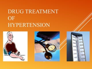 DRUG TREATMENT
OF
HYPERTENSION
 