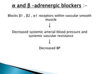 Anti hypertensivev drugs | PPTX