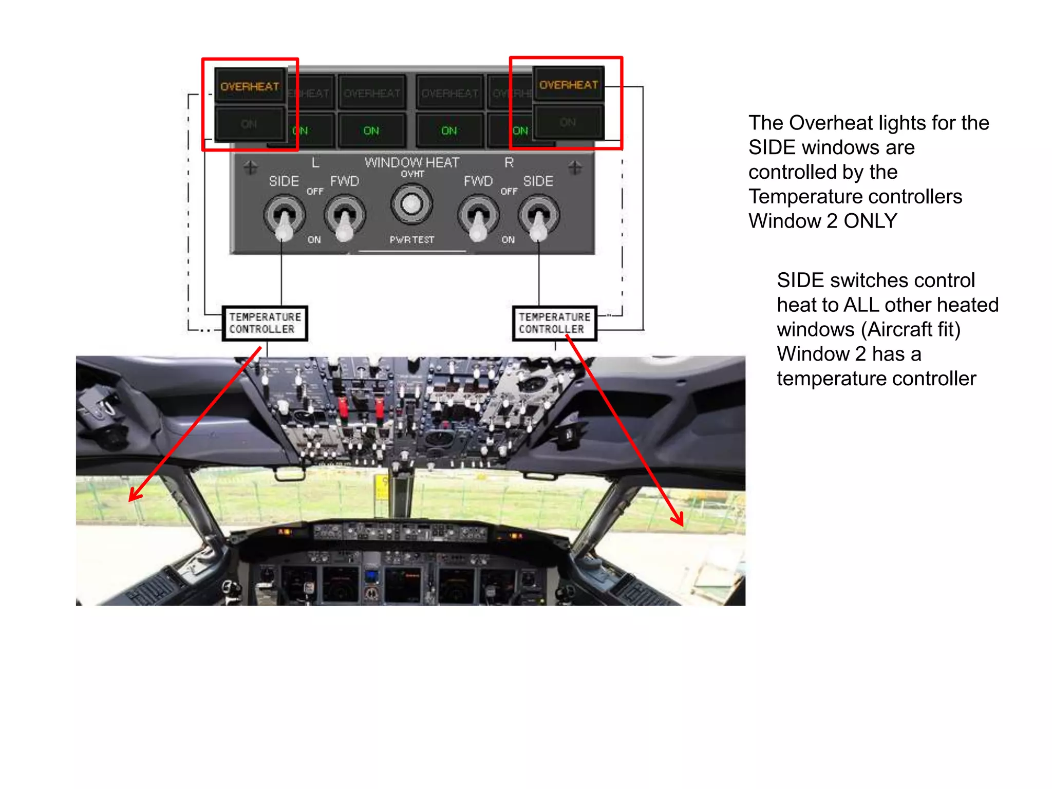 B737NG Anti ice and rain | PPTX