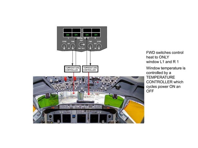 B737NG Anti ice and rain | PPTX
