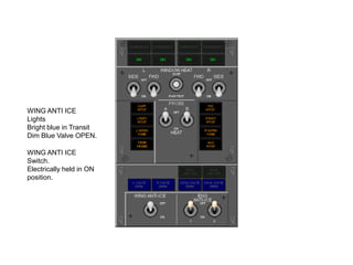 WING ANTI ICE
Lights
Bright blue in Transit
Dim Blue Valve OPEN.
WING ANTI ICE
Switch.
Electrically held in ON
position.

 