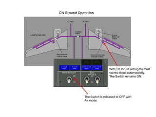 ON Ground Operation

With TO thrust setting the WAI
valves close automatically.
The Switch remains ON.

The Switch is released to OFF with
Air mode.

 