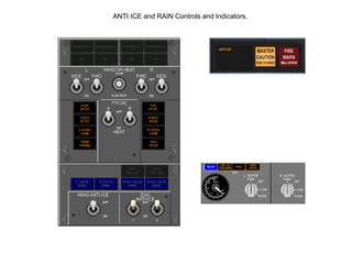 ANTI ICE and RAIN Controls and Indicators.

 