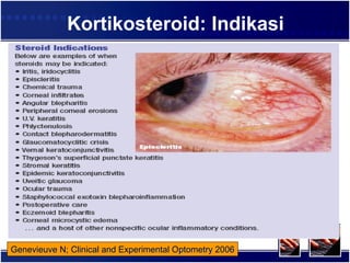 Kortikosteroid: Indikasi Genevieuve N; Clinical and Experimental Optometry 2006 