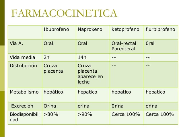 rios de colombia nombres