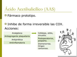 Ácido Acetilsalicílico (AAS)


Fármaco prototipo.

Inhibe de forma irreversible las COX.
Acciones:


Analgésica
Antiagregante plaquetaria
Antipirética
Antiinflamatoria

Cefaleas, otitis,
sinusitis.
Postoperatorios,
posparto.
Dismenorrea.
Origen
canceroso.

 