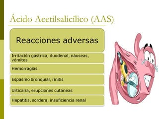 Ácido Acetilsalicílico (AAS)

 
