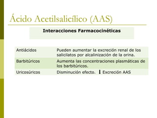 Ácido Acetilsalicílico (AAS)
Interacciones Farmacocinéticas

Antiácidos

Pueden aumentar la excreción renal de los
salicilatos por alcalinización de la orina.

Barbitúricos

Aumenta las concentraciones plasmáticas de
los barbitúricos.

Uricosúricos

Disminución efecto.

Excreción AAS

 