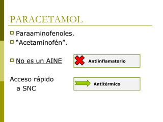PARACETAMOL
Paraaminofenoles.
 “Acetaminofén”.




No es un AINE

Acceso rápido
a SNC

Antiinflamatorio

Antitérmico

 