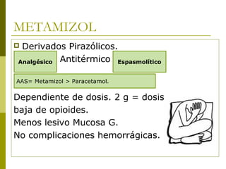 METAMIZOL
Derivados Pirazólicos.
Analgésico Antitérmico Espasmolítico



AAS= Metamizol > Paracetamol.

Dependiente de dosis. 2 g = dosis
baja de opioides.
Menos lesivo Mucosa G.
No complicaciones hemorrágicas.

 