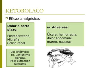KETOROLACO


Eficaz analgésico.

Dolor a corto
plazo:
Postoperatorio,
Migraña,
Cólico renal.
Uso oftálmico:
Tx. Conjuntivis
alérgica.
Post-Extracción
cataratas.

Rx.

Adversas:

Úlcera, hemorragia,
dolor abdominal,
mareo, náuseas.

 
