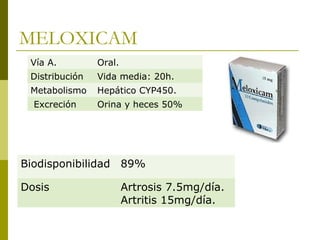 MELOXICAM
Vía A.

Oral.

Distribución

Vida media: 20h.

Metabolismo

Hepático CYP450.

Excreción

Orina y heces 50%

Biodisponibilidad 89%
Dosis

Artrosis 7.5mg/día.
Artritis 15mg/día.

 