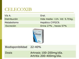 CELECOXIB
Vía A.

Oral.

Distribución

Vida media: 11h. Vd: 5.7l/kg.

Metabolismo

Hepático CYP2C9.

Excreción

Orina 27% , heces 57%

Biodisponibilidad

22-40%

Dosis

Artrosis 100-200mg/día.
Artritis 200-400mg/día.

 