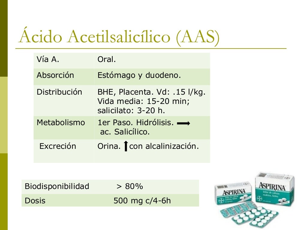 Antiinflamatorios no esteroideos Antiinflamatorios no esteroideos