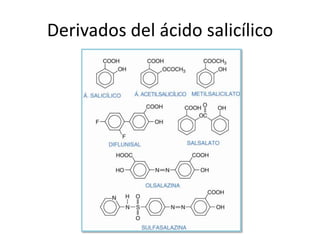 Derivados del ácido salicílico

 