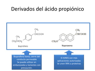 Derivados del ácido propiónico

Naproxeno

Ibuprofeno lisina, cierre del
conducto permeable
Se puede utilizar en
embarazadas y lactantes con
precaución.

El AINES con más
aplicaciones autorizadas
Se unen 99% a proteínas

 