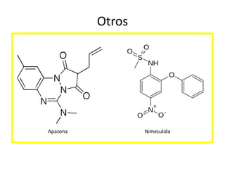 Otros

Apazona

Nimesulida

 