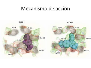 Mecanismo de acción

 
