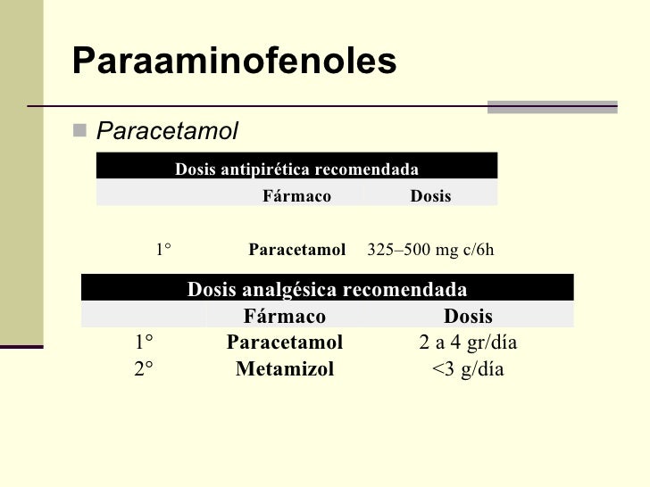 Paracetamol 500 Mg Dosis Sobredosis de paracetamol (acetaminofeno)