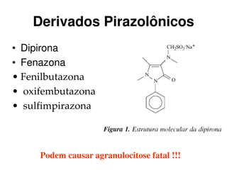 Derivados Pirazolônicos
• Dipirona
• Fenazona
• Fenilbutazona
• oxifembutazona
• sulfimpirazona
Podem causar agranulocitose fatal !!!
 