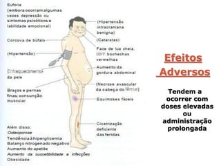 Efeitos
Adversos
Tendem a
ocorrer com
doses elevadas
ou
administração
prolongada
 