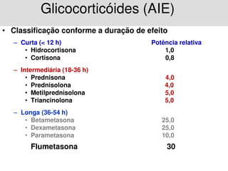 Glicocorticóides (AIE)
• Classificação conforme a duração de efeito
– Curta (< 12 h) Potência relativa
• Hidrocortisona 1,0
• Cortisona 0,8
– Intermediária (18-36 h)
• Prednisona 4,0
• Prednisolona 4,0
• Metilprednisolona 5,0
• Triancinolona 5,0
– Longa (36-54 h)
• Betametasona 25,0
• Dexametasona 25,0
• Parametasona 10,0
Flumetasona 30
 