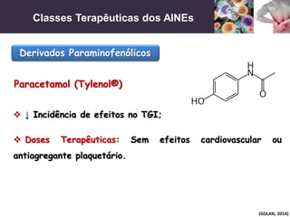 Classes Terapêuticas dos AINEs
(GOLAN, 2014)
Derivados Paraminofenólicos
Paracetamol (Tylenol®)
 Doses Terapêuticas: Sem efeitos cardiovascular ou
antiagregante plaquetário.
 ↓ Incidência de efeitos no TGI;
 