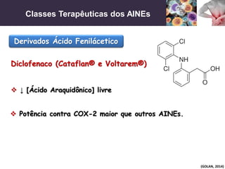Classes Terapêuticas dos AINEs
(GOLAN, 2014)
Derivados Ácido Fenilácetico
Diclofenaco (Cataflan® e Voltarem®)
 ↓ [Ácido Araquidônico] livre
 Potência contra COX-2 maior que outros AINEs.
 
