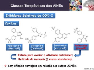 Classes Terapêuticas dos AINEs
(GOLAN, 2014)
Inibidores Seletivos da COX-2
Coxibes:
Valdecoxibe
(Bextra®)
Celecoxibe
(Celebra®)
Rofecoxibe
(Vioxx®)
Etoricoxibe
(Arcoxia®)
 Sem eficácia vantajosa em relação aos outros AINEs.
Retirado do mercado (↑ riscos vasculares).
Estudo para avaliar a atividade anticâncer;
 