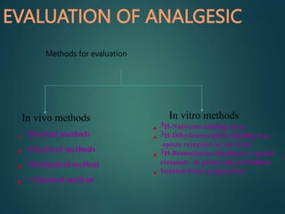 EVALUATION OF ANALGESIC
Methods for evaluation
In vivo methods In vitro methods
• Thermal methods
• Electrical methods
• Mechanical method
• Chemical method
• 3H-Naloxone binding assay
• 3H-Dihydromorphine binding to µ
opiate receptors in rat brain
• 3H-Bremazocine binding to κ opiate
receptors in guinea pig cerebellum
• Isolated tissue preparation
 