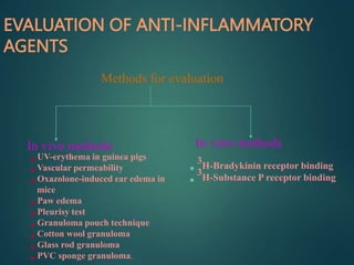 EVALUATION OF ANTI-INFLAMMATORY
AGENTS
In vivo methods In vitro methods
• UV-erythema in guinea pigs
• Vascular permeability
• Oxazolone-induced ear edema in
mice
• Paw edema
• Pleurisy test
• Granuloma pouch technique
• Cotton wool granuloma
• Glass rod granuloma
• PVC sponge granuloma.
•
3
H-Bradykinin receptor binding
•
3
H-Substance P receptor binding
Methods for evaluation
 