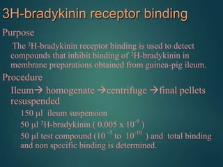 3H-bradykinin receptor binding
Purpose
The 3H-bradykinin receptor binding is used to detect
compounds that inhibit binding of 3H-bradykinin in
membrane preparations obtained from guinea-pig ileum.
Procedure
Ileum homogenate centrifuge final pellets
resuspended
• 150 l ileum suspension
• 50 l 3H-bradykinin ( 0.005 x 10
-9
)
• 50 l test compound (10
-5
to 10
-10
) and total binding
and non specific binding is determined.
 