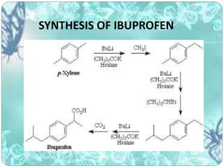 SYNTHESIS OF IBUPROFEN
 