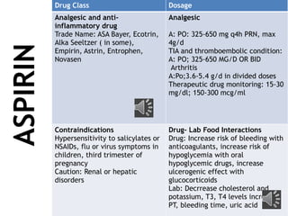 ANTINFLAMMATORY DRUGS PPTShnsgchjwdcghhjwdjwjjwemjfwekjbjbjje | PPTX