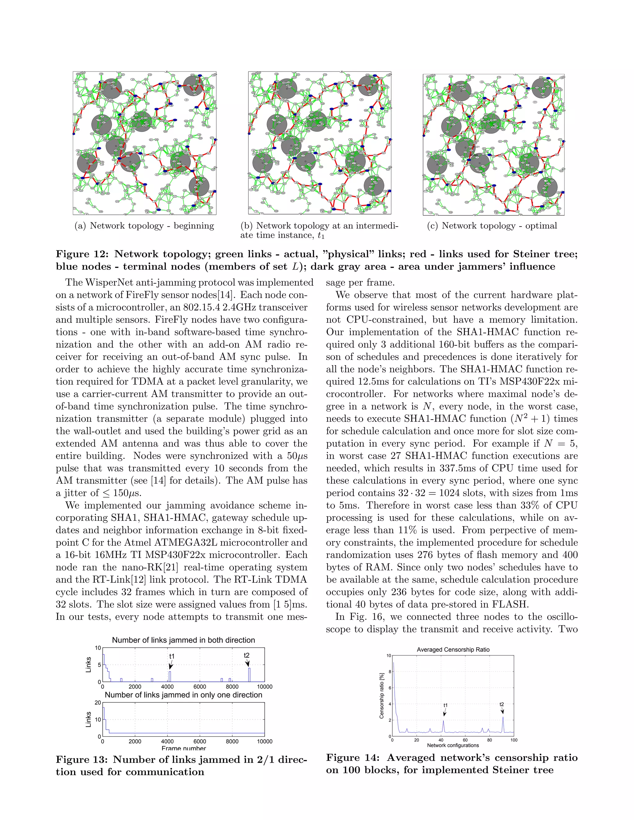 123                                                                                       95                                                                                                                                                                                            123                                                                                      95
                250                                                                                                                                                                                                                                                                                     250
          299 236                                     109                                   357                                              216                                                                                 255                                        364                   299 236                                     109                                   357                                              216                                                                                255                                                    364                                                                                                         123                                                                                                     95
                                                                                                                                                                                            153                                               373                         124                                                                                                                                                                                                     153                                                373                                     124                           250
                                                                                      141                                                                                                                                                                                                                                                                                     141                                                                                                                                                                                                                    299 236                                        109                                          357                                                         216                                                                                         255                                              364
                                                                                     337                                                                                                                                                                     263                                                                                                             337                                                                                                                                                                    263                                                                                                                                                                                                                                                        153                                                       373                            124
                      290                                                                                         53                   283                                                                                                   29                                                               290                                                                                         53                   283                                                                                                  29                                                                                                                                                   141                                                                                                                                                                                        1
         177                                                                                                                                                                                                                                                                                     177                                                                                                                                                                                                                                                                                                                                                                                    337
                                                        202                                                                                                                                       317                                                                                                                                          202                                                                                                                                       317                                                                                                                     290                                                                                                                                283                                                                                                              29                 263
    33                                                 37           144 149                                               121                                                         211                                                                                                   33                                                37           144 149                                                121                                                        211                                                                                                                    177                                                                                                                   53
                                                                      70                                                                                                324                                                                                                                                                                                  70                                                                                                324
                                                                                                                                     96                            361 16                                                                     358                                                                                                                                                                            96                           361 16                                                                     358                                                                                                              202                                                                                                                                                           1 317
                                                                        362                                                                                                                       210                      332                                                                                                                                 362                                                                                                                       210                      332                                                                          33                                                    37             144 149                                                          121                                                                 211                                                                                1
                                                                                                                                                                                                                                                                                                                                                                                                                                                                                                                                                                                                                                                                                                                                                                                   361 16 1
                                            251                                                                                                                                                      203                                                     173 55                                                                 251                                                                                                                                                     203                                                      173 55                                                                                                           70                                                                                                                324
                                                                                                                                                                                                                                                                                                                                                                                                                                                                                                                                                                                                                                                                                                                                                                                                                      2101
          84                                                              162                                                                     235                                                                                  65                         28                              84                                                             162                                                                     235                                                                                  65                          28                                                                                                                                                                                     96                                                                                                                      358
                                                                                                                                                                                                     201                                                            80                                                                                                                                                                                                                      201                                                             80
                      168                     224                                                                                                                                                                                                                                                             168                     224                                                                                                                                                                                                                                                                                                 251 1                         362                                                                                                1                                                  203               332
                                                                                                                                                                                                                                                                                                                                                                                                                                                                                                                                                                                                                                                                                                                                                                                                                                                               65                       173 55
                                                                                                                                                                                                                                                                                                                                                                                                                                                                                                                                                                                                                                                                                                                                                                                                                                                                                             28
                                                     145                                                          237                       233                            61                                                                                                                                                                145                                                          237                       233                           61
                                                                                                                                                                                                                                                                                                                                                                                                                                                                                                                                                                                                     84                                          1                        162                                                                                  235                                                            201                                                              80
                                                  261                                              392                                       212           49                                        174                              293                349 64                                                                           261                                              392                                       212          49                                        174                              293                349 64
                                                                                                                                                                                                                                                                                                                                                                                                                                                                                                                                                                                                                 168                        224                                                                                                                                            1                                                                                                1
                                   79                                                        291                                                                          198                                                                                                                    228                      79                                                         291                                                                         198                                                                                                                                                                             145                                                                      237                            233                                 61
         228                      156
                                143                                                         396                                                                                                                                                                                                                          156
                                                                                                                                                                                                                                                                                                                        143                                                         396                                                                                                                                                                                                                                                                                                                    392                                            1
                                                                                                                                                                                                                                                                                                                                                                                                                                                                                                                                                                                                                                                                                                                                                          212            49                                               174
                                                   249                                                                                110                                                                                              238                                                                                                 249                                                                                110                                                                                             238                                                                                             79              261                                                                                                                                           198                                                              293                    349 64
                                                                                                                                                                                                     97                                                                                                311                                                                                                                                                                                  97                                                                                                      228                      156
                                                                                                                                                                                                                                                                                                                                                                                                                                                                                                                                                                                                                           143                 1                                                  291
               311
                3               399                                                                          26     181                                                                                                                                                                                 3               399                                                                          26     181                                                                                                                                                                                                                                249                                               396
                                                                                                                                                                                                                                                                      42                                                                                                                                                                                                                                                                                                    42                                                                                                                                                                    110                                                                                                          238
                                                      50
                                                                                                                    159                                                          178                                                                                                                                                          50
                                                                                                                                                                                                                                                                                                                                                                                                            159                                                         178                                                                                                                               311
                                                                                                                                                                                                                                                                                                                                                                                                                                                                                                                                                                                                           3               399                  1                                                                    26     181                                                                     1                    97
                                                                                                                                                                                                                                                                                                                                                                                                                                                                                                                                                                                                                                                                                                                                                                                                                                                                                    1
                                                                 327   8                                 278                     15
                                                                                                                                 380                                                                                  91                                                                                                                                 327   8                                 278                     15
                                                                                                                                                                                                                                                                                                                                                                                                                         380                                                                                 91                                                                                                                                     50                                                                                    1         1                                                                                                                                                 42
                                           161                      356179                                                                                                                                                                             377                                                                         161                      356179                                                                                                                                                                            377                                                                                                                                                                           159                                                                     178
                                                                                                                   394
                                                                                                                                                                                                                                                                           340
                                                                                                                                                                                                                                                                                                                                                                                                           394
                                                                                                                                                                                                                                                                                                                                                                                                                                                                                                                                                                                 340                                                                           1
                                                                                                                                                                                                                                                                                                                                                                                                                                                                                                                                                                                                                                                               327      8                                        278            1             15
                                                                                                                                                                                                                                                                                                                                                                                                                                                                                                                                                                                                                                                                                                                                              380                                                                                             91
                                82                                                                  306                                                                     309                                                                                            287                                          82        241                                                       306                                                                    309                                                                                                           287                                                  161                            356179                                                                                                                               1                                                                    377
                       90
                                          241                                          150                          368                   328                                 230344                                                                                                                           90                                                              150                          368                   328                                230344                                                                                                                                                          1                                  1                                                                                                                                                                                                                                  340
                                                                                                                                                                                   59                                                                                                                                                                                                                                                                                     59                                                                                                                                               82        241                                                                    306            394                                                                309                                                                                                          287
                                                 122                                                                                                                                                                                                            191                                                                      122                                                                                                                                                                                                                  191                                                                                                                           150                             368                         328                                     230344                                                                    1
                                                                                                   83
                                                                                                   77                                                                     113                                                           163                                                                                                       217
                                                                                                                                                                                                                                                                                                                                                                                           83
                                                                                                                                                                                                                                                                                                                                                                                           77                                                                    113                                                           163                                                                                90                                                                                                 1                                                                           1 59                                                                                    1 191
                 384                                      217
                                                                                                                                                          115                                                                                                 351           305                          384                                                                                                                                     115                                                                                                    351                       305                                1                         122                                1                       83
                                                                                                                                     105                                                                                                                                                                                                                                                                                     105                                                                                                                                                                                                                          217                                             77                                                                                113                                                                    163
                                                        282                 103                                                                                                                                                 206                                                                                                             282                 103                                                                                                                                                206
                                                                                                                                                                                                                                                                                                                                                                                                                                                                                                                                                                           133                              384                                                                                                                                                          115           1                                                                                                    351                305
                                                                                                                        329                                                                                                                                          133                                                                                                                                        329                                                                                                                                                                                                                                                                                                                              105                                                                                                                1
                                                                                                                                                                                                                                        272                                                                                                                                                                                                                                                                                    272                                                                                                                      282                       103                 1                                                                                                                                              206
    369 182                                                                                81                                                                                                                                                                                               369 182                                                                                81                                                                                                                                                                                                                                                                                                                                                                                                                                                                                                                133
                                                                                       200                              187                                                                                                                            167                                                                                                                     200219                           187                                                                                                                           167                                                           1                                                                              1                                    329                                                                                                                                272
                                                           85
                                                                                          219
                                                                                                                                                                           166                                                                                                                                                                     85                                                                                                             166                                                                                                                          369 182                                                                                             81                                                                      1
                                                                                                                                                                                                                                                                                                138                                                                                                                                            243                                                                                                                                                                                                                                             200219                           187                                                                                                                                            167
        138                                                              281                         215             192                                243
                                                                                                                                                    227279                                                                                                                                                                                                       281                         215             192                           227279
                                                  11
                                                                                 164 288
                                                                                  56 371                     148 125
                                                                                                        273 363
                                                                                                                                                                                                                                                              120
                                                                                                                                                                                                                                                                                                                                          11
                                                                                                                                                                                                                                                                                                                                                                         164 288
                                                                                                                                                                                                                                                                                                                                                                          56 371                     148 125
                                                                                                                                                                                                                                                                                                                                                                                                273 363                                                                                152
                                                                                                                                                                                                                                                                                                                                                                                                                                                                                                                                                      120
                                                                                                                                                                                                                                                                                                                                                                                                                                                                                                                                                                                                   138
                                                                                                                                                                                                                                                                                                                                                                                                                                                                                                                                                                                                                                                         85
                                                                                                                                                                                                                                                                                                                                                                                                                                                                                                                                                                                                                                                                          281                                        215                                               243
                                                                                                                                                                                                                                                                                                                                                                                                                                                                                                                                                                                                                                                                                                                                                                   227279
                                                                                                                                                                                                                                                                                                                                                                                                                                                                                                                                                                                                                                                                                                                                                                                            166                                                                1
                                                   17                                                                                                                  260 68                   152                                                                                                                                        17                                                                                                                 260 68                                                                                                                                                                                                                                                                 192
                                                                                            390
                                                                                            72                                                                              63
                                                                                                                                                                             193                                     325        147                                                                                                                                                 390
                                                                                                                                                                                                                                                                                                                                                                                    72                                                                             63
                                                                                                                                                                                                                                                                                                                                                                                                                                                                   193                                      325        147
                                                                                                                                                                                                                                                                                                                                                                                                                                                                                                                                                                                                                                                11
                                                                                                                                                                                                                                                                                                                                                                                                                                                                                                                                                                                                                                                                                      164 288
                                                                                                                                                                                                                                                                                                                                                                                                                                                                                                                                                                                                                                                                                       56 371
                                                                                                                                                                                                                                                                                                                                                                                                                                                                                                                                                                                                                                                                                           1                                 148 125
                                                                                                                                                                                                                                                                                                                                                                                                                                                                                                                                                                                                                                                                                                                        273 363                                                         1
                                                                                                                                                                                                                                                                                                                                                                                                                                                                                                                                                                                                                                                                                                                                                                                                                                                                                         120

    176
                                                            367
                                                                                        286
                                                                                                 58                  139                                                                                                                                265
                                                                                                                                                                                                                                                                                            176
                                                                                                                                                                                                                                                                                                                                                    367
                                                                                                                                                                                                                                                                                                                                                                                286
                                                                                                                                                                                                                                                                                                                                                                                         58                  139                                                                                                                               265
                                                                                                                                                                                                                                                                                                                                                                                                                                                                                                                                                                                                      1
                                                                                                                                                                                                                                                                                                                                                                                                                                                                                                                                                                                                                                                 17
                                                                                                                                                                                                                                                                                                                                                                                                                                                                                                                                                                                                                                                                                                      390
                                                                                                                                                                                                                                                                                                                                                                                                                                                                                                                                                                                                                                                                                                      72                                                                               260 68
                                                                                                                                                                                                                                                                                                                                                                                                                                                                                                                                                                                                                                                                                                                                                                                            63
                                                                                                                                                                                                                                                                                                                                                                                                                                                                                                                                                                                                                                                                                                                                                                                             193              1 152                          325     147
                                                                                                86                     30                                                                                                                                                                                                                                                               86                     30                                                     315                                                                      326                                                                                                        367                                                    58                  139                                                                                                                                        265
     108                                                                                                          383248                           352                         315                                    333                               326                                  108                                                                                                          383248                          352                                                                333                                                                               176                                                                                             286                                                                                                                                                        1
                                                                                                                                                                                          366                                    157                           165                                                                                                                                                                                                               366                                    157                                  165                                                                                                                                                86                     30                                                          315                                                                          326
                                                                                       137                                                           289                                                                                                                                                                                                                       137          92 266                                          289                                                                                                                                                 108                                                                                                                               383248                        352                                                                          333
                                                                                                    92 266                                                                                                                                                                                                                                                                                                                                                                                                                                                                                                                                                                                 1137 1                                                                                                             366                                        157                                    165
         397                                   294                                                                                                                                                                                                                                               397                                   294                                                                                                                                                                                                                                                                                                                                                                          92 266                                        289
                                                                            175                                                                                                                                                                                                                                                                                     175
                                                                                                                  209                                                         264                                                                                                                                                                                                                         209                                                       264                                                                                                                         1 397                                         294
                                                                                                   78                                                                                                                                                                                                                                                        381                           78                                                                                                                                                                                                                                                                                  175
                                     316                             381
                                                                    280                                                                                                                                                                                                                    98                                316                            280                                                                                                                                                                                                                                                                                                               1                                           209                                                                  264                                                       1
   98                                                                      128                                                                                                                                                                134                                                                                                                  128                                                                                                                                                               134                                                                                                                                                                  78
                                                                                                                                                                                                                                                                                                                                              119                                                                                                                                                                      27                                                                     98                                316                                   381
                                                                                                                                                                                                                                                                                                                                                                                                                                                                                                                                                                                                                                                                     280
                                                      119                                                                                                                                                                       27                                                                                                                                                                                                                                                                                                                                                                                                                              1             128                                                                                                                                                                                      134
                                                                                                                                                                                                                                102                                                                                                                     52                 398
                                                                                                                                                                                                                                                                                                                                                                         386                                                                                                                                           102                                                 277                                                                      119                                                                                                                                                                                              27
                                                                52                 398
                                                                                 386                                                                                                                                                              222                 277                                                                                                                                                                                                                                                                222
                                                                                                    322                                                   285                                                                                                                223                                                                                                            322                                          321     285                                    34                                                                                        223                                                                         52                        398
                                                                                                                                                                                                                                                                                                                                                                                                                                                                                                                                                                                                                                                                                      386
                                                                                                                                                                                                                                                                                                                                                                                                                                                                                                                                                                                                                                                                                                           1                                                                                                                                         102                                              277
                                                                252379
                                                                                                                                                  321                                             34                  388                                                                                                                               252379                                                                                                                                               388                                                                                                                                    1                                                     322
                                                                                                                                                                                                                                                                                                                                                                                                                                                                                                                                                                                                                                                                                                                                                                                                                                                    1                     222
                                                                                                  308                                                                                                                                                                                                                                                                                     308                                                                                                                                                                                                                                                                 252                                                                                              321     285                                           34                                                                                        223
                                               208                                                                                                                                                                                                                                                                                     208                                                                                                                                                                                                                                                                                                                       379                                                                                                                                                                         388
                                                                                                                                                                                                     101                                                                                                                                                                                                                                                                                    101                                                                                                                                                                                                         308
                                                                                                                                                                                                           35                                                             131                                                                                                   355                                                                                                               35                                                                         131                                                              208
                                                                                                                                                                                                                                                                                                                                                                                                                                                                                                                                                                                                                                                                                                                                                                                                                         101
                                                                                                                                                                                                                                                                                                                                                                                                                                                                                                                                                                                                                                                                                                                                                                                                                                                                                                               1
                                                                                        355                                                                                   268            387                                                                                                                                                                                                                            256                                     268             387                          100                                                                                                                                                                                                                                                                                                           35               1
                                                                                                                    353             256                                                                                   100                                                                                                                                                                              353                                                                                                                                                                                                                                  1                                               355    61.221                                                                                                                                                                                           131
                                                  87                                                                                                                47                                                                                                                                                                    87                                                                                                               47                                                                                                                                                                                                                                                                                  256                                             268                 387                         100
                                     44                                                     365                                                                      225                                                                                                                                                     44                                                     365                                                                     225
                                                                                                                                                                                                                                                                                                                                                                                                                                                            66                                                                                                                                                                                                                                                              353
                                            57                                                                           330                                         66                                                                                                                            62             347               57                                 205                                       330                                                                                   284                                                                                                                                      87                                               365                                                                               47
           62             347                                                  205                                                                                                                              284                                                                                           2                                                                                                                                                                                                                                                                                                                 44                                                                                                                                                  225
                                                                                                                                                                                                                                                                                                                                                                                                                                                                                                                                                                                                                                                                                                                                                                                    66                                                                                                                1
                      2                                                                                                                                                                                          126 45                                                                                                                                                                                    310                                                                     69                   126 45                                                                                        62             347                  57                                        205                                          330                                                                                                 284
                                                                                                                   310                                                                      69                                                                                                                                                                                                                                              106
           213                    244                                                                                          39                    106
                                                                                                                                                                                                     254           320                                         341                                 213
                                                                                                                                                                                                                                                                                                   19
                                                                                                                                                                                                                                                                                                                         244                                                                                           39
                                                                                                                                                                                                                                                                                                                                                                                                                                         331                                                254           320                                                 341                                                2
                                                                                                                                                                                                                                                                                                                                                                                                                                                                                                                                                                                                                                                                                                                           310                                                                                 69                     126 451
           19                                                              342                                                      135           331                                125                                                          22
                                                                                                                                                                                                                                                                                                                                                                   342                          51
                                                                                                                                                                                                                                                                                                                                                                                                                            135                                             125                                        259               22
                                                                                                                                                                                                                                                                                                                                                                                                                                                                                                                                         180                                                          213                    244                                                                 68.0945                                  39
                                                                                                                                                                                                                                                                                                                                                                                                                                                                                                                                                                                                                                                                                                                                               1              1
                                                                                                                                                                                                                                                                                                                                                                                                                                                                                                                                                                                                                                                                                                                                                                   106
                                                                                                                                                                                                                                                                                                                                                                                                                                                                                                                                                                                                                                                                                                                                                                                                                         254            320                                                     341
                                                                                                        51                                                                                                                      259               180
                                                                                                                                                                                                                                                                                                                                                                                                                                                                                          199
                                                                                                                                                                                                                                                                                                                                                                                                                                                                                                                                                                                                      19                                                                      342                                                              135            331                                       125                                                                             1
                                                                                      346
                                                                                                                                                                                                   199
                                                                                                                                                                                                                                                                                                                  348                    76                                   346                                                                                                                                                                                                                                                                                                                               51                                                         1                                                                259                    1      22
                                                                                                                                                                                                                                                                                                                                                                                                                                                                                                                                                                                                                                                                                                                                                                                                                                                                          180
                          348                    76                                                                                                                7                                                                                                                                                                                                229                                                                                   7                                                                                                                                                                                                                                                                                                                                                              199
                                                                            229                                                                                                                                                                                                                                                                                                                                          297                                                                                                                                                                                         348                       76                                          346                                                                                     7                                                                           1
                                                                                                                                 297                                                         239                                            1 218                                                                                         107196                                                                                                                                    239                                            1 218                                                                                                                                       229
                                                  107 196                                                                                                                                                                                                                                                                                                                                                                                                                                                                                                                                                                                                                                                                                     297
                                                                                      170                                                                                                                                                                                                                                                                                     170                                                                                                                21                                                                                                                                             107 196                                    1                                                                                                                       239                                              1 218
                                  359                   116                       4                                                                                                                       21                                                                                                             359                    116                       4                       112                                                                                                                                                                                                                                                                                      170                                                                                         1
                                                                                                          112                                                                                                                                                                                                                                                                                       350                                                                                                298                                                                                                                   359                                                                                                                                                                                              21
                                                                                                            350                                                                                                 298                                      40                                                                                                                                                                                                     270                                                                             40                                                                                                      116                            4                          112                                                                                                                                              1
                                                                                                    118                                183                               270                                                                                                                                                                                                                118                                183                                          304                                                                                                246                                                                                                                                   350                                                                                                             298
                                                                                                                                                                                     304                                                                                     246                                                                                                                                                                                                                                              172                                                                                                                                                                                                                                                       270                                                                                         40
                                                                                                      302                                                                                    319                                       172                                                                                                                                                   302                                                                                    319                                                                                                                                                                                                                     118                                     183                                                 304                                                                                               246
                                                                                                        313                                                                                                                              25                               232                                      184                                                                          313                                                                                                                             25                                          232                                                                                                   1                           302                                                                              1                    319                                        172
                            184                                                                                                                                            169                                                   220                                                                                                                             335                                                                                              169                                                   220                                                                                                                                                                                     313                                                                                                                                            1 25                                    232
                                                                         335                               360                                                                                                                                                                                                                                                                                     360                                                                                                                                                                                                                 184                                                                                                                                                                     169                                                       220
                                                                                                                                                                                                                                                                                                                                                          375                                                                                                                             245          24
   155
                                                                  375
                                                                   323                                                                                                    154 31
                                                                                                                                                                                                   245
                                                                                                                                                                                                 274            24
                                                                                                                                                                                                                          10                                                               155                                158
                                                                                                                                                                                                                                                                                                                                                           323
                                                                                                                                                                                                                                                                                                                                                                                                                                                     67          154 31                 274                      10                                                                                                                                             375
                                                                                                                                                                                                                                                                                                                                                                                                                                                                                                                                                                                                                                                                          335                                       360                                                                        1                      245            24         1
                                      158                                                                           374                                       67                                                                                                                                                                                                                                            374                                                                                                                            13                                                 155                                158
                                                                                                                                                                                                                                                                                                                                                                                                                                                                                                                                                                                                                                                                 323
                                                                                                                                                                                                                                                                                                                                                                                                                                                                                                                                                                                                                                                                                                                                                                           67               154 31                  274                        10
                                                                                                                                                                                                                                                    13                                                                       269                                                                                                                                                                                                                                                                                                                                          1                                                 374                                                                               1                1
   129                               269                                                                                                                                                        75                                                                                         129            292                                                                                                                                                                          75                                                                                                                                                                                                                                                                                                                                                                                      13
                  292                                             46           314                                                                                                                                                                                                                                                                        46           314
                111                                                                                                                                                                                                                           6    385                                                  111                                                                                                                                                                                                                          6    385                                                 129            292         1 269                                  46                314
                                                                                                                                                                                                                                                                                                                                                                                                                                                                                                                                                                                                                                                                                                                                                                                                                    75
                                                  231                                                                                                                                                                                                                                                                                     231                                                                    247                                                                                                                                                                                       111                                                                                                                                                                                                                                                       6     385
                                                                                                                         247                                                                                                                   171                                                                                                                               54                                                                                                                                                   171                                                                                                 1 231 1       1                                  1                                        247                                                                        1
                                                                                         54                                                                                                                                                     160                                                                 23                   242                307                                                                                                                                                                        160                                                                                                                                                                                                                                                                                                                            171
                            23                   242
                                                   389              307                                                               140                                                                                                   296                                                                                            389                                                                               140                                        338                                                        296                                                                                                                                                          54                                                                                                                                                                     160
                                                                                                                                    132                                          338                                                                                                                                                                                                        240                             132                                                                                                                                                                                        23                  2421
                                                                                                                                                                                                                                                                                                                                                                                                                                                                                                                                                                                                                                              389 1 307                                                                                          140                                                                                                               296
                                                                                                    240                 336                                                                                                                                                                        197                                                                                      301                 336                                                                                                                                                                                                                                                                                       1 240                               1 132                                                  338
           197                                                                                      301                                                                                                                                189                                                         9                                                                                                                                                                                                                          189
           9                          300                                                                                                                                      378                                                                                                                                            300                                                                                  275                                        226
                                                                                                                                                                                                                                                                                                                                                                                                                                                                      378                                                                                                                             197                                                                                                   301           1 336                                                                 1                                                              189
                                                                                                                           275                                          226                                                                                                                                                                                                                                       318                                                                                                                                                                                 9                          300                                                                                                                                                           378
     117        334                                                                                                       318                                                                                       339                                                                      117        334                                                                               393                    257                                                                                       339                                                                                                                                                                                                                     275               1                                  226
                                                           221
                                                                                                  393                    257                                                                                                            190                         136     71
                                                                                                                                                                                                                                                                            267                                                          18        221                                                                                                                                                                         190                                   136 71
                                                                                                                                                                                                                                                                                                                                                                                                                                                                                                                                                                         267                    117        334                                                                                            393                     318
                                                                                                                                                                                                                                                                                                                                                                                                                                                                                                                                                                                                                                                                                                                                 257                                                                                                     339                       190                                      71
                                                 18
                                                                   262                                                               370                                                                                        234                                                                                                                303     262                                                               370                          391         345     382                                      234                                                                                                                     18        221                                                                                                                            1                                                                                                         136       267
                                                           303                                                                                                     391         345     382                                                                                                                                                                                                      89                                                                                                                                                                                                                                                                  262                                                                          370                                                                                                    234
                                                                                                        89                                                                                                                                                                                                                                                                                                                                                                                                                                                                                                                                               303                                                                                                                       391         345        382                                                                                              1
                                                                                                                                                                                                                                                                                                                                                                                                                                                                                       127                                                                             114                                                                                                                                      89
                                                                                                                                            276
                                                                                                                                                                                                127
                                                                                                                                                                                                                20                                                  114                                                                                                                                                            276                                                                 20                                                                                                                                                                                                                                                1                                                          127                                                                           114
                                                                                              151            41                                                                                                                                    88                                                                   48                                                            151            41                                                   142                                                                             88                                                                                                                                                                                                             276                   1                                               1 20
                                48                                                                                                                                 142                                                                                                                                                                                                                                                                                                                                                                                                                                                                                                                               151             41                                                         142                                                                                        88
                                                                                                                                                                                                                                           99                                                                                                                                                                                                                                                                                     99                                                                                       48                                                                                                                                   1                                              1
                                                                                  376                                                                   73                                                                                                                                                                                                                376                                                                  73                           43                                                                                                                                                                                                                                                                                                                                                                                     99                            1
                                                                                                                                                                                     43                                                 104                                                                        400                                                                                                                                                                                                         104                                                                                                                                                     376                                                                           73                                                                  1
                           400
                                                                                                                   38                                                                                                                                     395
                                                                                                                                                                                                                                                            214                                                                                                                                            38                                                                                                                                    395
                                                                                                                                                                                                                                                                                                                                                                                                                                                                                                                                                   214                                                                 400                                                                                                                                                                               43                                                     104
                                                                                                                                                                                                                                                                                                                                                                                                                                                                                                                                                                                                                                                                                                                                                                                                                                                                 1              1
                                                                                                                                                                                                                                                                                                                                                                                                                                                                                                                         130                                                                                                                                                                                               38                                                                                                                                                           395214
                                                                                                                                                                                                                    195           130                                                                                             36                                                                                                                                                                       195
                                          36                                                                                                                                                                                                      74                                                                                                                                                                                                                                                                                     74                            372                                                               36
                                                                                                                                                                                                                                                                                                                                                                                                                                                                                                                                                                                                                                                                                                                                                                           1                             1                               195         1     130
   271                                                                                                                                                        253                                                                                                   372                    271                                                                                                                                                       253                                              93                                                                                                                                                                                                                                                                                                                                                                  74                         372
                                                                                                                                                                                                               93                     186                                                                                                                                                                                                             343                                                                    186                                                              271                                                                                                                                                                          253
                                                                                                                                                               343                                                              185                                                                                                                                                                   146                         295                                     312                                          185                                                                                                                                                                                                                                                  343                                                     93                       186
                                                                                                              146                         295                                       312                                                                                                                 14                                    258                                                                                                                                                                                                                                                                                                                                                                     146                             295                                      1     312                                             185
                14                                    258                                                                                  94                                                                                                                                                                                                                                                                                      94          204                                                           60                                                    207                                                                              258
                                                                                                                                                        204                                                           60
                                                                                                                                                                                                                      354                                           207                                                                                                                                                                                                                                      354                                                                                           14                                                                                                                                          94            204                                                                     60
                           32                                                                                                                                                             188                                                                                                                      32                                                                     194                                                                                    188                                                                                                                                                                                                                                                                                                                                                         354                                                 207
                                                                                                  194                                                                                                                                                                                                                                                                                                                                                                                                                                                                                                                 32                                                                               194                                                                                                    188




     (a) Network topology - beginning                                                                                                                                                                                                                                                     (b) Network topology at an intermedi-                                                                                                                                                                                                                                                                      (c) Network topology - optimal
                                                                                                                                                                                                                                                                                          ate time instance, t1

Figure 12: Network topology; green links - actual, ”physical” links; red - links used for Steiner tree;
blue nodes - terminal nodes (members of set L); dark gray area - area under jammers’ inﬂuence
   The WisperNet anti-jamming protocol was implemented                                                                                                                                                                                                                                                                                                                                                                                     sage per frame.
on a network of FireFly sensor nodes[14]. Each node con-                                                                                                                                                                                                                                                                                                                                                                                     We observe that most of the current hardware plat-
sists of a microcontroller, an 802.15.4 2.4GHz transceiver                                                                                                                                                                                                                                                                                                                                                                                 forms used for wireless sensor networks development are
and multiple sensors. FireFly nodes have two conﬁgura-                                                                                                                                                                                                                                                                                                                                                                                     not CPU-constrained, but have a memory limitation.
tions - one with in-band software-based time synchro-                                                                                                                                                                                                                                                                                                                                                                                      Our implementation of the SHA1-HMAC function re-
nization and the other with an add-on AM radio re-                                                                                                                                                                                                                                                                                                                                                                                         quired only 3 additional 160-bit buﬀers as the compari-
ceiver for receiving an out-of-band AM sync pulse. In                                                                                                                                                                                                                                                                                                                                                                                      son of schedules and precedences is done iteratively for
order to achieve the highly accurate time synchroniza-                                                                                                                                                                                                                                                                                                                                                                                     all the node’s neighbors. The SHA1-HMAC function re-
tion required for TDMA at a packet level granularity, we                                                                                                                                                                                                                                                                                                                                                                                   quired 12.5ms for calculations on TI’s MSP430F22x mi-
use a carrier-current AM transmitter to provide an out-                                                                                                                                                                                                                                                                                                                                                                                    crocontroller. For networks where maximal node’s de-
of-band time synchronization pulse. The time synchro-                                                                                                                                                                                                                                                                                                                                                                                      gree in a network is N , every node, in the worst case,
nization transmitter (a separate module) plugged into                                                                                                                                                                                                                                                                                                                                                                                      needs to execute SHA1-HMAC function (N 2 + 1) times
the wall-outlet and used the building’s power grid as an                                                                                                                                                                                                                                                                                                                                                                                   for schedule calculation and once more for slot size com-
extended AM antenna and was thus able to cover the                                                                                                                                                                                                                                                                                                                                                                                         putation in every sync period. For example if N = 5,
entire building. Nodes were synchronized with a 50μs                                                                                                                                                                                                                                                                                                                                                                                       in worst case 27 SHA1-HMAC function executions are
pulse that was transmitted every 10 seconds from the                                                                                                                                                                                                                                                                                                                                                                                       needed, which results in 337.5ms of CPU time used for
AM transmitter (see [14] for details). The AM pulse has                                                                                                                                                                                                                                                                                                                                                                                    these calculations in every sync period, where one sync
a jitter of ≤ 150μs.                                                                                                                                                                                                                                                                                                                                                                                                                       period contains 32 · 32 = 1024 slots, with sizes from 1ms
   We implemented our jamming avoidance scheme in-                                                                                                                                                                                                                                                                                                                                                                                         to 5ms. Therefore in worst case less than 33% of CPU
corporating SHA1, SHA1-HMAC, gateway schedule up-                                                                                                                                                                                                                                                                                                                                                                                          processing is used for these calculations, while on av-
dates and neighbor information exchange in 8-bit ﬁxed-                                                                                                                                                                                                                                                                                                                                                                                     erage less than 11% is used. From perpective of mem-
point C for the Atmel ATMEGA32L microcontroller and                                                                                                                                                                                                                                                                                                                                                                                        ory constraints, the implemented procedure for schedule
a 16-bit 16MHz TI MSP430F22x microcontroller. Each                                                                                                                                                                                                                                                                                                                                                                                         randomization uses 276 bytes of ﬂash memory and 400
node ran the nano-RK[21] real-time operating system                                                                                                                                                                                                                                                                                                                                                                                        bytes of RAM. Since only two nodes’ schedules have to
and the RT-Link[12] link protocol. The RT-Link TDMA                                                                                                                                                                                                                                                                                                                                                                                        be available at the same, schedule calculation procedure
cycle includes 32 frames which in turn are composed of                                                                                                                                                                                                                                                                                                                                                                                     occupies only 236 bytes for code size, along with addi-
32 slots. The slot size were assigned values from [1 5]ms.                                                                                                                                                                                                                                                                                                                                                                                 tional 40 bytes of data pre-stored in FLASH.
In our tests, every node attempts to transmit one mes-                                                                                                                                                                                                                                                                                                                                                                                       In Fig. 16, we connected three nodes to the oscillo-
                                                                                                                                                                                                                                                                                                                                                                                                                                           scope to display the transmit and receive activity. Two
                                                                           Number of links jammed in both direction
                                            10                                                                                                                                                                                                                                                                                                                                                                                                                                                                                                                                            Averaged Censorship Ratio
                                                                                                                                                                                      t1                                                                                                  t2                                                                                                                                                                                                                                                                                10
                           Links




                                                  5
                                                                                                                                                                                                                                                                                                                                                                                                                                                                                                                                                                                 8
                                                                                                                                                                                                                                                                                                                                                                                                                                                                                                                                                    Censorship ratio [%]




                                                  0
                                                           0                                              2000                                                          4000                                                           6000                                        8000                   10000                                                                                                                                                                                                                                                                  6
                                                                 Number of links jammed in only one direction
                                            20                                                                                                                                                                                                                                                                                                                                                                                                                                                                                                                                   4                                                       t1                                                                                                                    t2
                           Links




                                            10                                                                                                                                                                                                                                                                                                                                                                                                                                                                                                                                   2


                                                  0                                                                                                                                                                                                                                                                                                                                                                                                                                                                                                                              0
                                                                                                                                                                                                                                                                                                                                                                                                                                                                                                                                                                                     0   20                                 40                                                    60                                                  80                                                100
                                                           0                                              2000                                                          4000                                                           6000                                        8000                   10000
                                                                                                                                                                                                                                                                                                                                                                                                                                                                                                                                                                                                      Network configurations
                                                                                                                                                                         Frame number
Figure 13: Number of links jammed in 2/1 direc-                                                                                                                                                                                                                                                                                                                                                                                            Figure 14: Averaged network’s censorship ratio
tion used for communication                                                                                                                                                                                                                                                                                                                                                                                                                on 100 blocks, for implemented Steiner tree
 